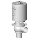 DCX3 mechanically adjustable relief valve